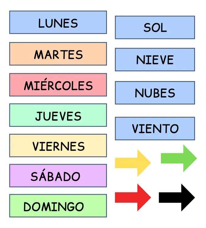 Kit Imprimible Pictogramas Y Cuadernillos Tea/tdah/no Verbal thumbnail 3